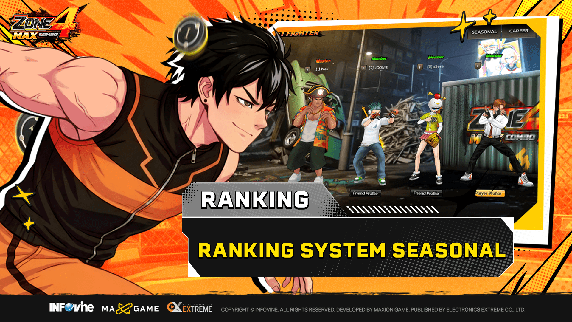 ZONE4 MAX Combo : RANKING SYSTEM